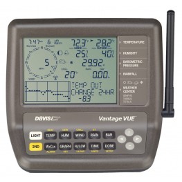 Profesionální meteostanice Davis Instruments Vantage Vue - česká verze