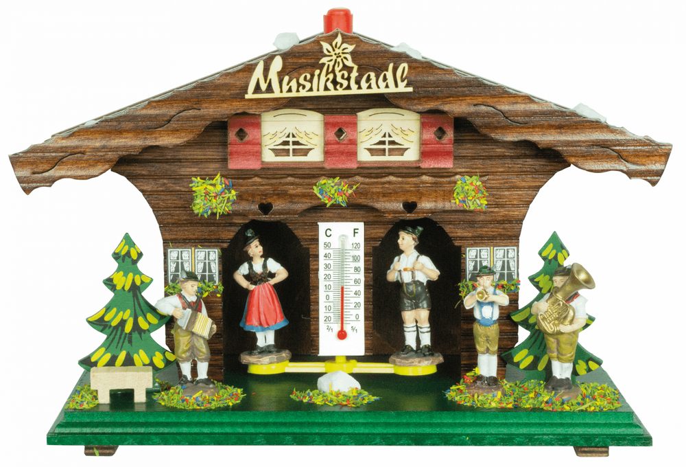 Meteodomeček TR845