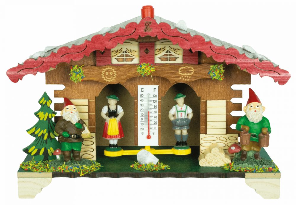 Meteodomeček TR850